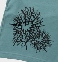 Load image into Gallery viewer, WHADAFUNK Shattered Arctic Shorts featuring bold shattered ice pattern design.
